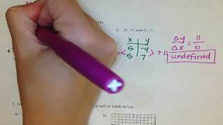 Video Notes - Slope part 2
