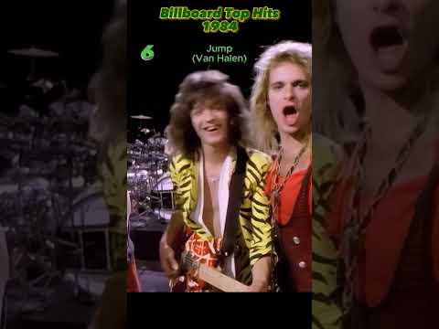 Billboard's Top 9 Hits of 1984! 🎶 #80sMusic #shorts