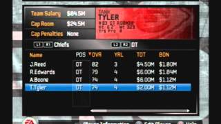 200708  Retro Nfl Rosters Kansas City Chiefs Team Roster Madden Nfl 2008