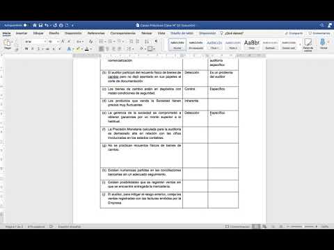 Cómo Identificar y Mitigar los Riesgos de una Auditoria Interna de Calidad