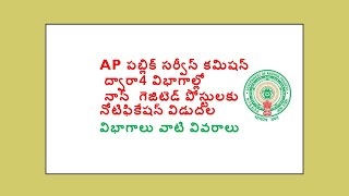 AP Non gazetted posts notification|ASO,APRO,FSO,HWO|exam pattern,Syllabus|apjobs |ap jobs calendar