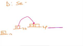 The process behind the formation of BF3 and SF6 - AS Chemistry