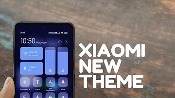 Next Level Miui 14 Control Centre,System UI & Lockscreen For Redmi,Poco & Xiaomi Device