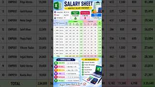 Excel Salary Sheet Made Easy 📈💸