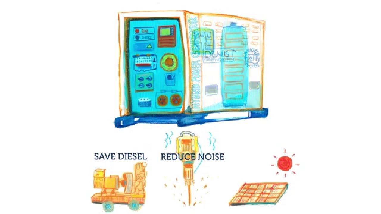 Firefly Clean Energy