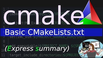 Cmake: basic CMakeLists.txt express tutorial