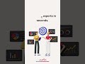 Buddy Punch - Employee Tracking Online time clock for tracking