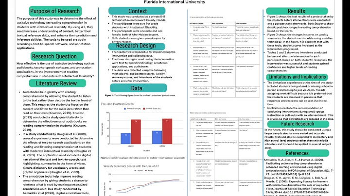 Using Assistive Technology to Improve Reading Comprehension