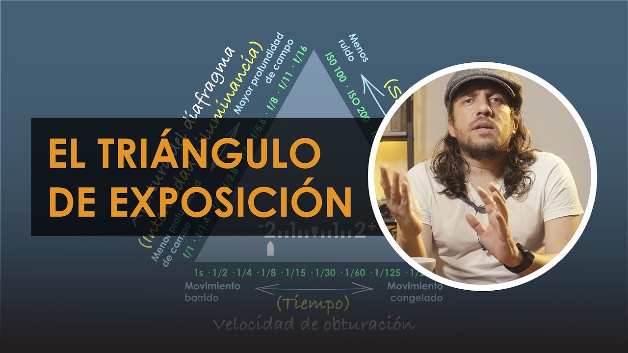 IMAGO TV | Instituto IMAGO | Escuela de fotografía en CDMX