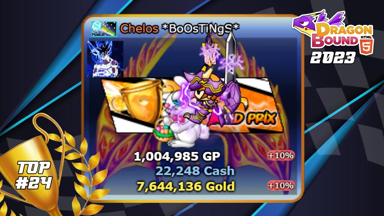 Live | Miniprix Easter Special Top #24 - Bunge brutal 😮 07/04/2023