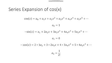 Deriving the Taylor Series Expansion of Cos(x)