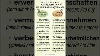 🇹🇷 Almanca Öğrenenler Bu Hatayı Yapıyor! 😳|🇩🇪 Dieser Fehler ist fatal! |🇬🇧 Stop This German Mistake!