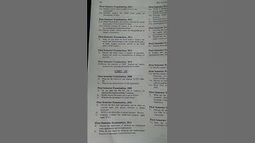 jntuk mba r16 1st sem "business environment" unit wise previous question papers