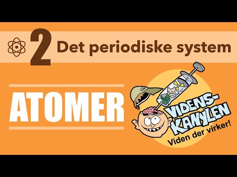 Video: Hvor mange menneskeskabte grundstoffer er der i det periodiske system?