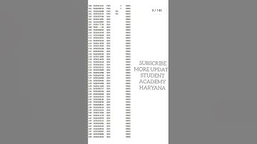 UP UPHESC Assistant Professor Recruitment 2021 Exam Result 2022#result#uphesc