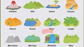 The earth and the environment/landforms/landscape/ type of lands