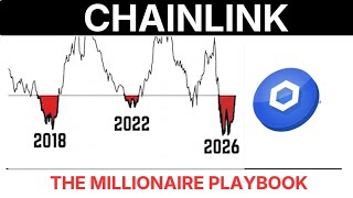 2026 CHAINLINK Millionaire Investment Playbook