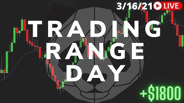 +$1887.50 LIVE DAY TRADING $500 SCALPING SPY FUTURES 1 Price Action Setup | Two Legged Pullback ep40