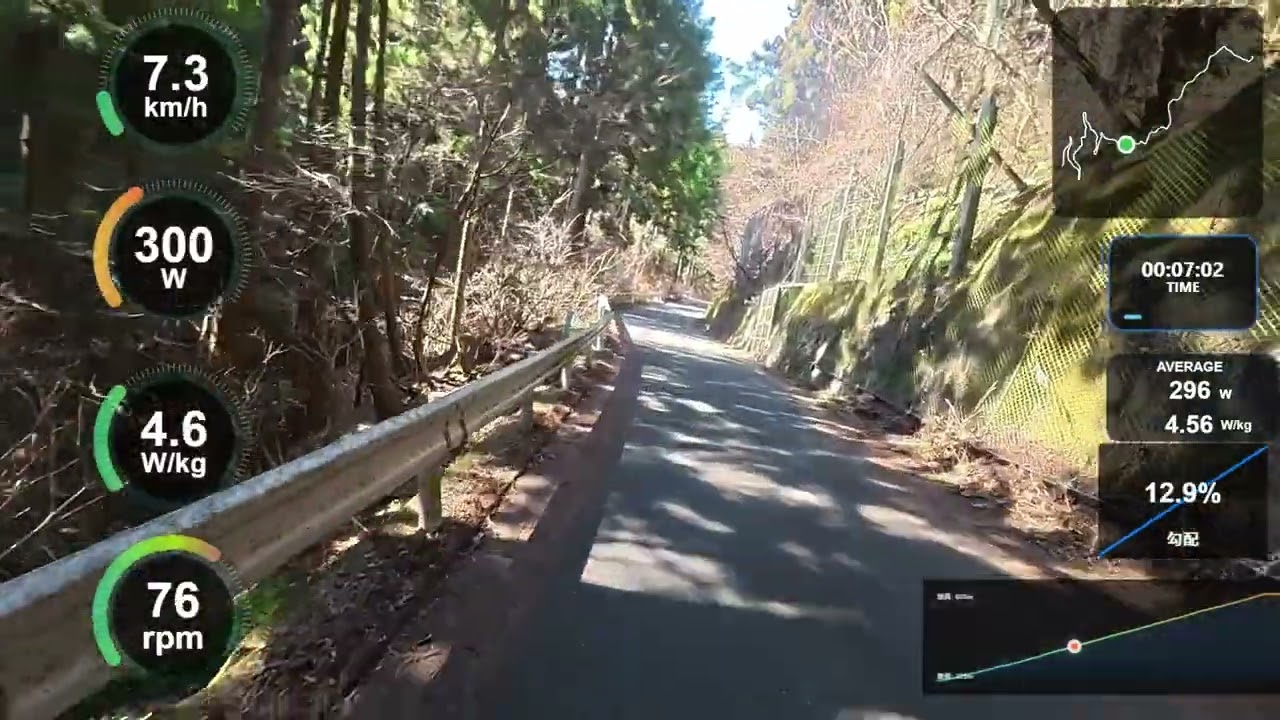 【和田峠（八王子側UP) 】2026/2/23