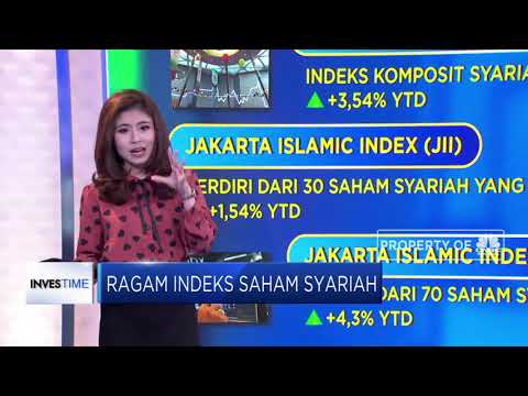 Ini Dia Ragam Indeks Saham Syariah