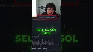 +$1.6k Trading A Memecoin #memecoins #crypto #trading #shorts