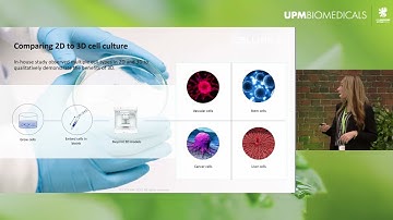 Dr. Itedale Namro Redwan, BICO/Cellink - Bioprinting unlocking the advantages of 3D cell culture