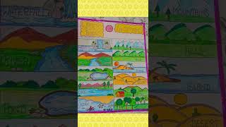 Water bodies and landforms chart#drawing #landforms #education #chartmaking #chart #shorts