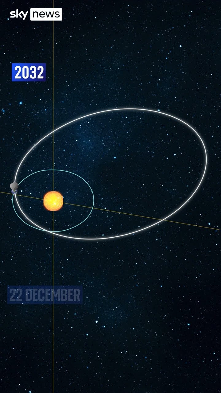 Could a huge asteroid hit Earth?