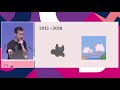 Simulating Sand: Building Interactivity With WebAssembly talk, by Max Bittker