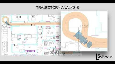 Autopath Intralogistics - Master Mover MH400+ + Tecnoelectric trolley trajectory analysis
