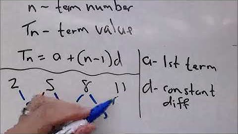 1 Linear Number Patterns