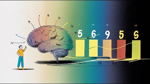 Serial Position Effect Explained