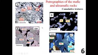 ODH069: Ni-Cu-PGM in mafic-ultramafic complexes, Man Craton (FRENCH)– Gouedji Gnamba Emmanuel Franck