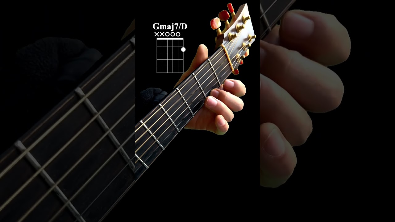 Close-up observation of chord conversion trajectory 
