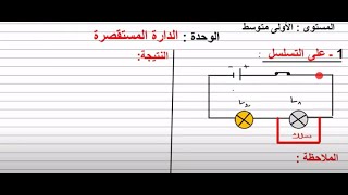 الدارة المستقصرة والحماية من  أخطارها/ الأولى متوسط