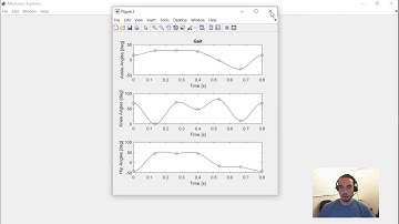 Walking Robots, Part 3: Trajectory Optimization - MATLAB and Simulink Robotics Arena