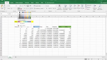 Método de Bisección usando excel, ejemplo 1