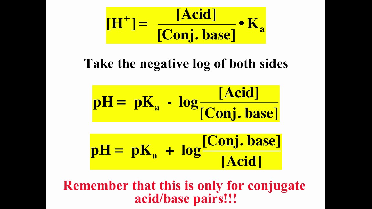 henderson hasselbalch equation youtube henderson hasselbalch equation