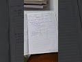 Class 12th Computer Science Practical file 2026-2027