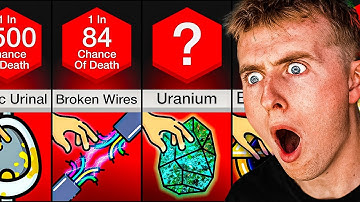 100 dingen die je NOOIT mag aanraken!