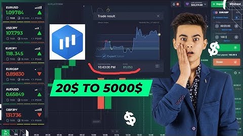 Expertoption With Vfxalert Signals accuracy Reviews