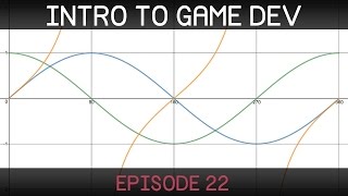 Introduction to Game Development (E22: trigonometry) screenshot 5