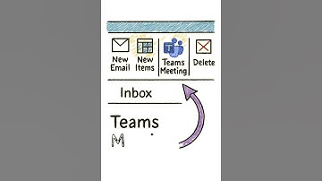 How to Add the Teams Add-In to Outlook