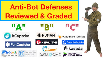 Anti-botverdediging beoordeeld en beoordeeld