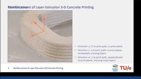 Reinforcement of Layer-Extrusion 3-D Concrete Printing