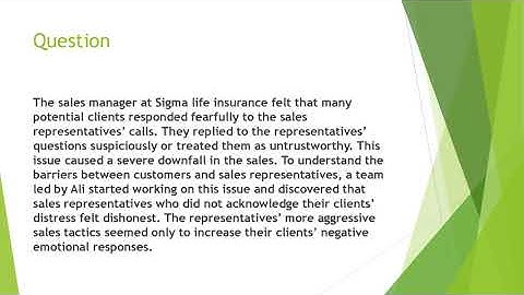 MGT502 - Organizational Behaviour GDB-1