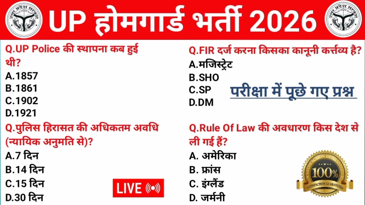 Up Homeguard | Important GK Questions in Hindi | Competitive Exam | SSC UP Police Railway
