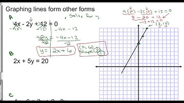 equations of lines notes - video.wmv