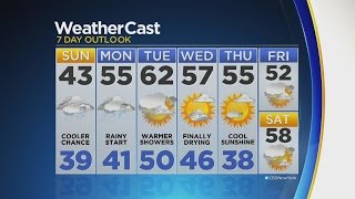 Temps Cool Down Sunday Before Mild Weather Returns For The Week