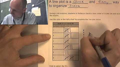 Barre 7th O.3 Data and graphs Create line plots